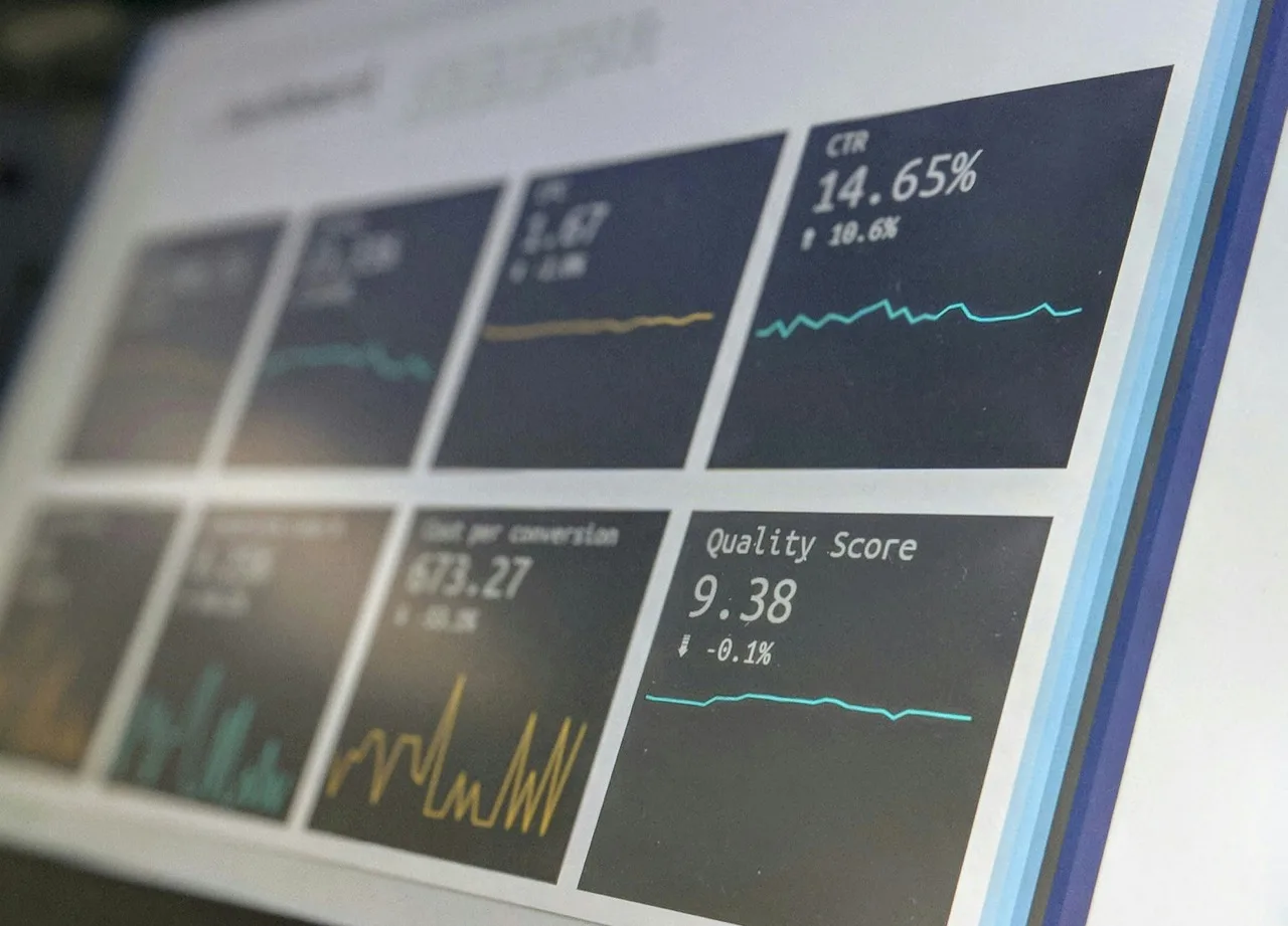 Close-up of an analytics dashboard showing click-through rate and quality score charts